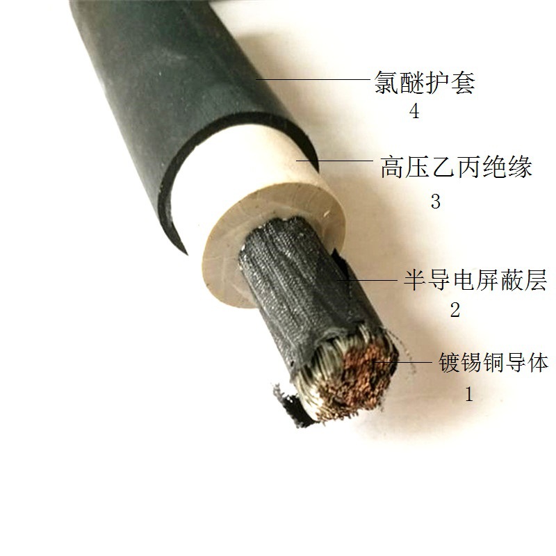 JE、JEH、JEM、JEFR-ZR、JFEYH型電機繞組引接軟電纜 第1張