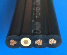 YVFRB,YVFRPB丁腈絕緣和護套電力軟扁電纜，扁平軟電纜