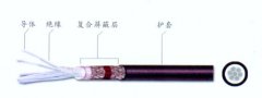 KDC-KFHRRP?KDC-KYVRRP特柔軟型抗電磁脈沖電纜