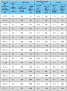 WDZA-CHJPD輻照低煙無鹵通信電纜